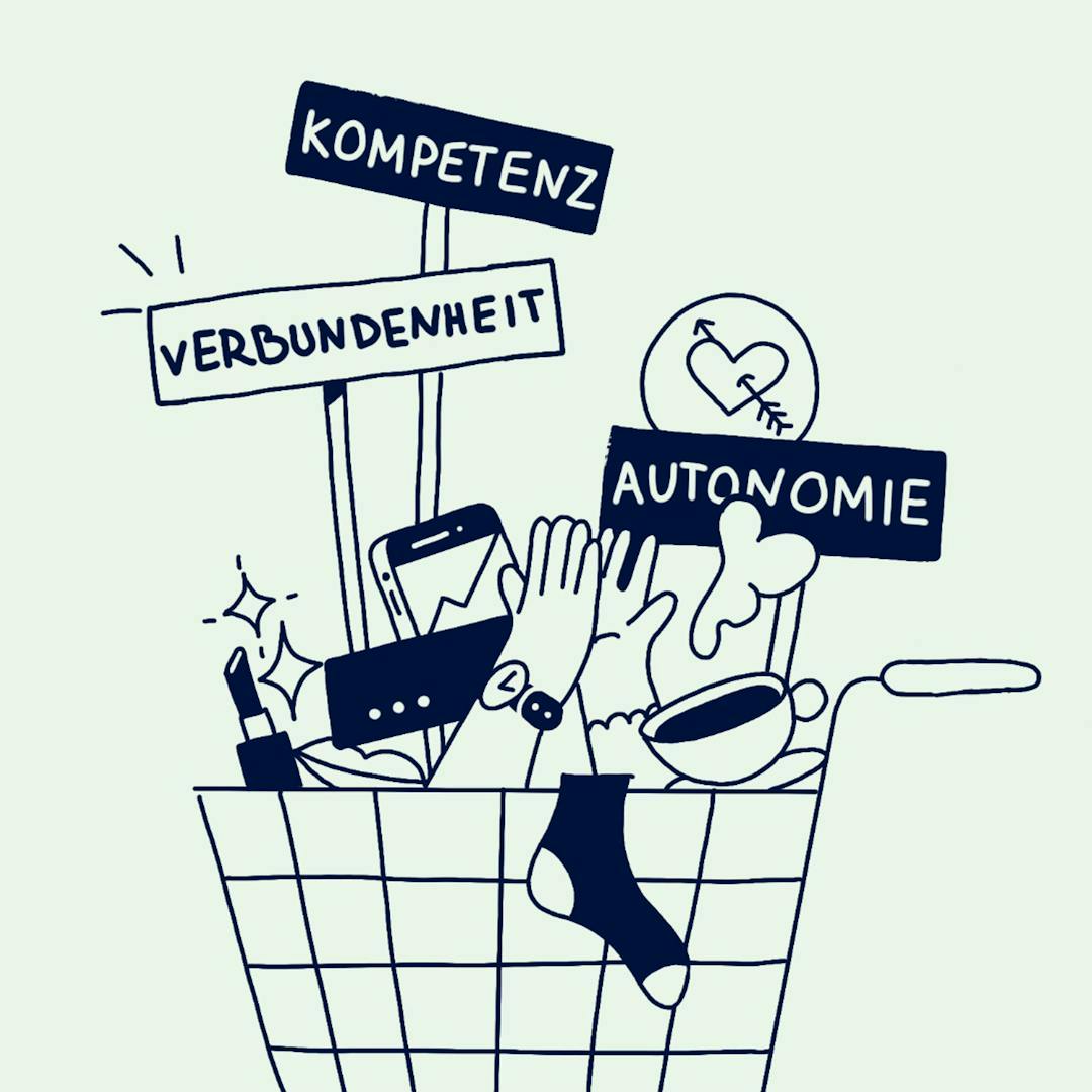 Illustration mit den wichtigsten Bedürfnissen: Kompetenz, Verbundenheit, Autonomie